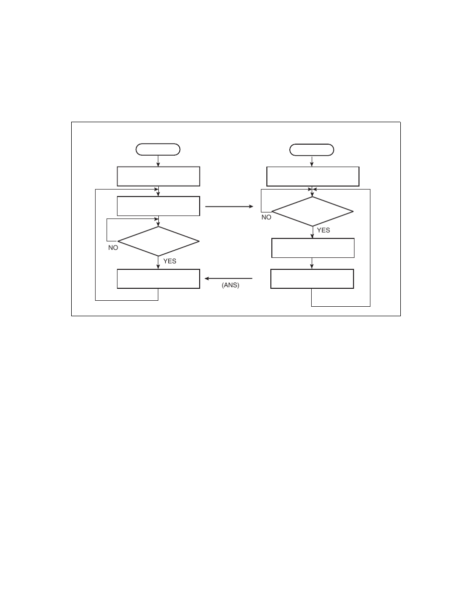 FUJITSU F2MCTM-16LX User Manual | Page 450 / 682