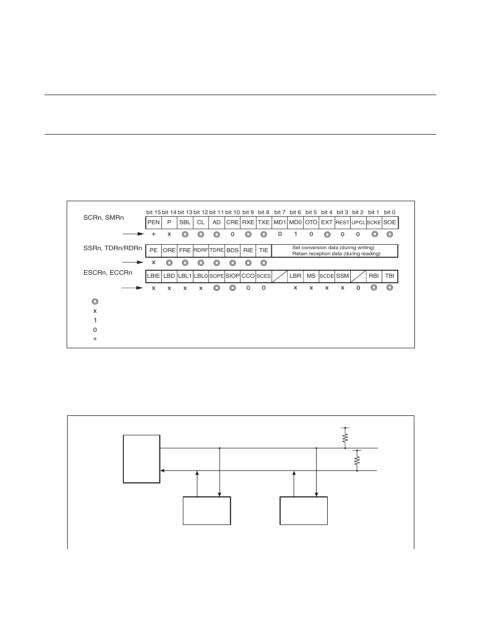 FUJITSU F2MCTM-16LX User Manual | Page 451 / 682