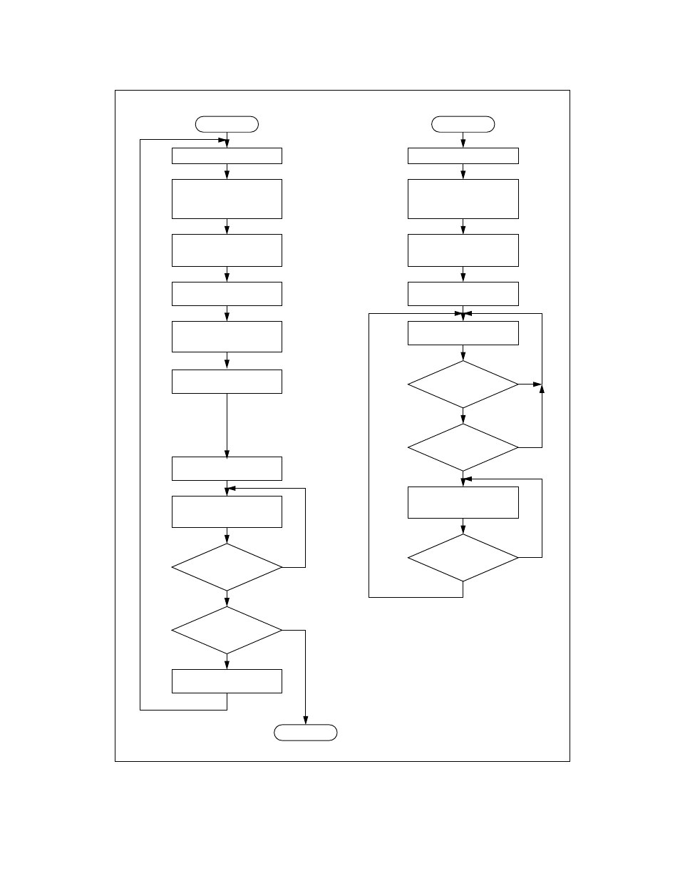 FUJITSU F2MCTM-16LX User Manual | Page 453 / 682