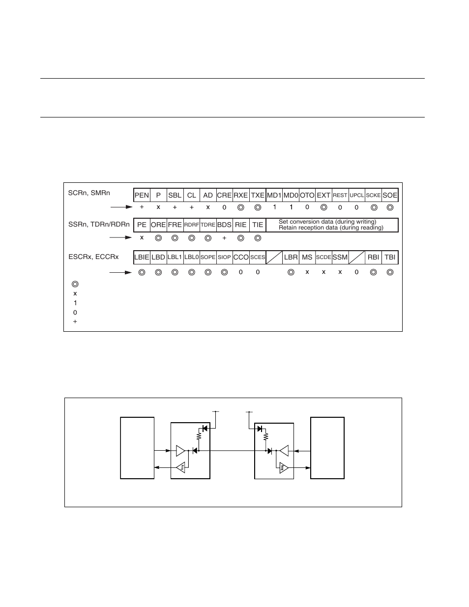 7 lin communication function, Lin communication function | FUJITSU F2MCTM-16LX User Manual | Page 454 / 682
