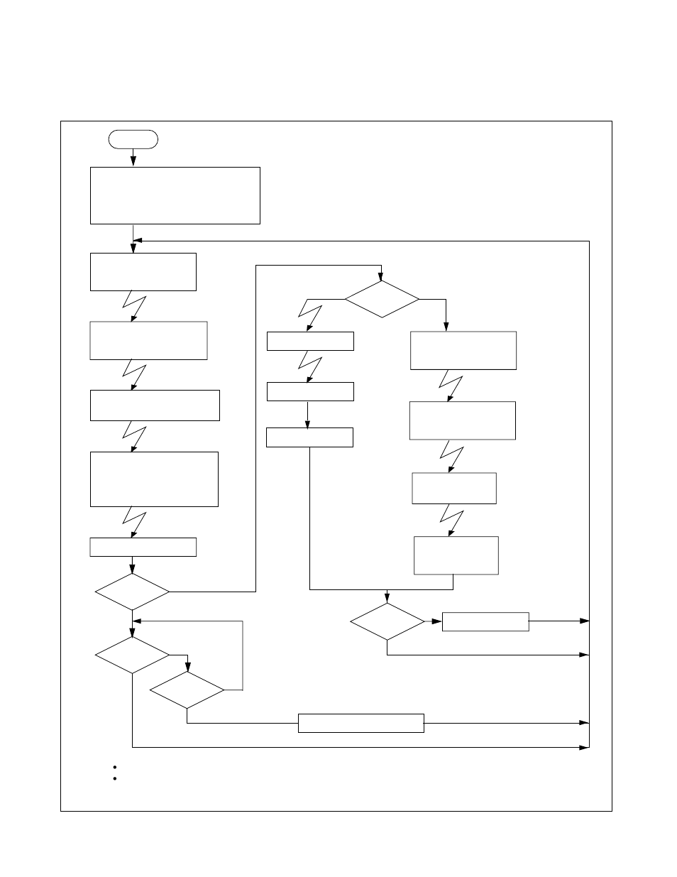 Lin-uart as lin slave device | FUJITSU F2MCTM-16LX User Manual | Page 456 / 682