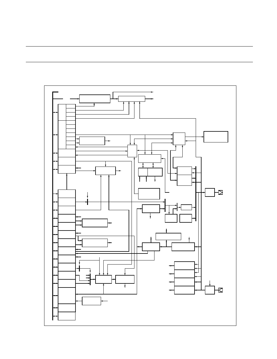 2 block diagram of can controller, Block diagram of can controller, Figure 21.2-1 block diagram of can controller | FUJITSU F2MCTM-16LX User Manual | Page 461 / 682