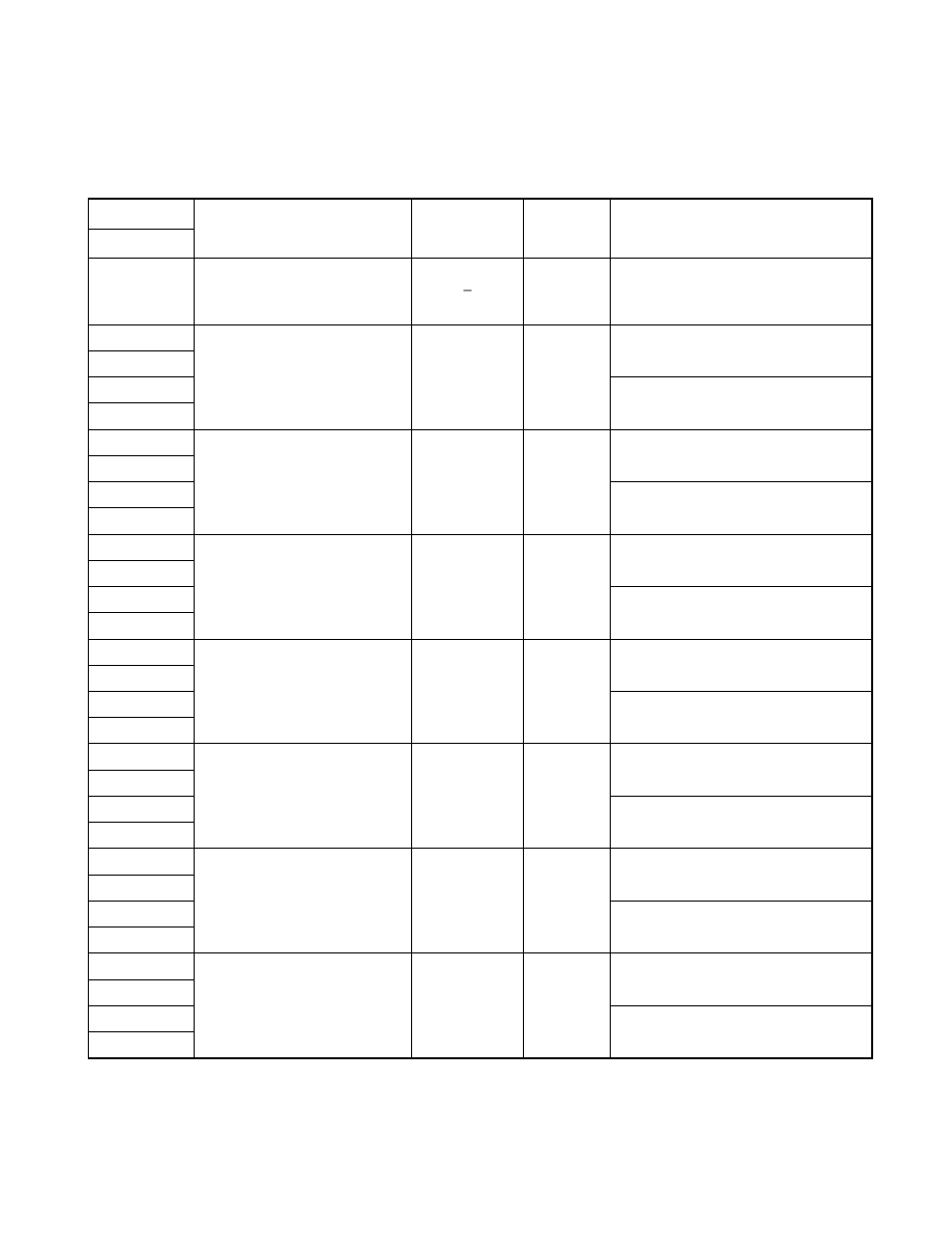 List of message buffers (id registers) | FUJITSU F2MCTM-16LX User Manual | Page 464 / 682