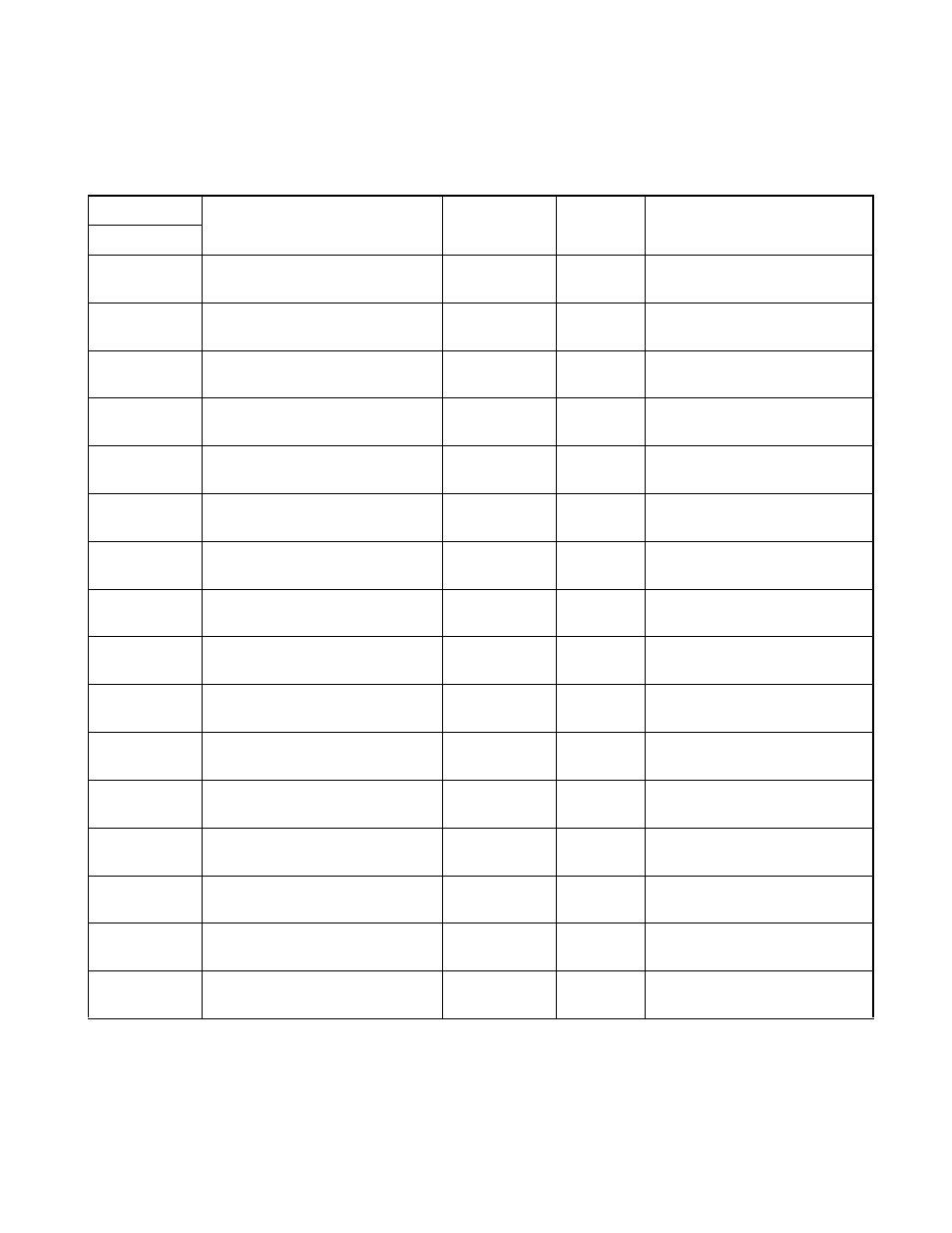 List of message buffer (data register) | FUJITSU F2MCTM-16LX User Manual | Page 467 / 682