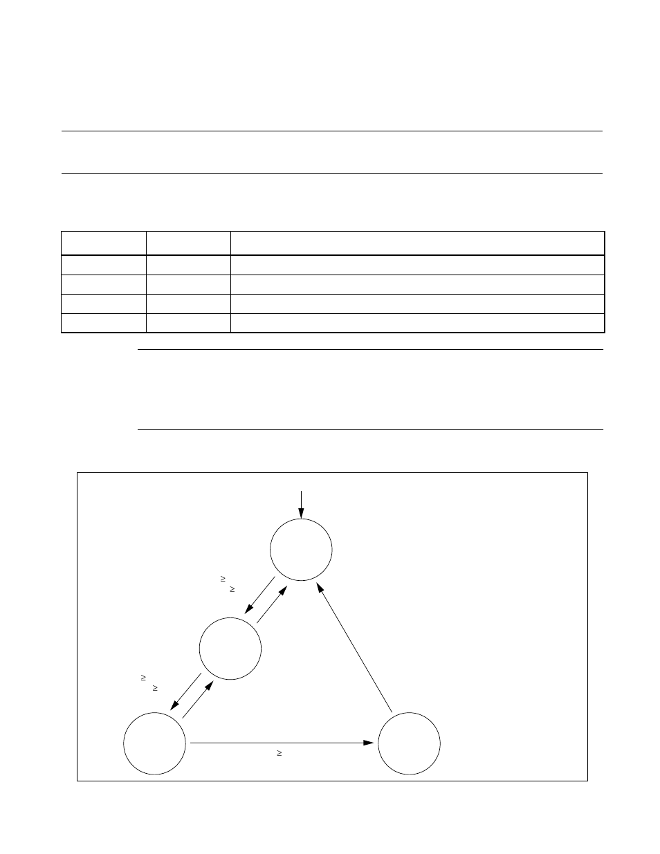 FUJITSU F2MCTM-16LX User Manual | Page 472 / 682