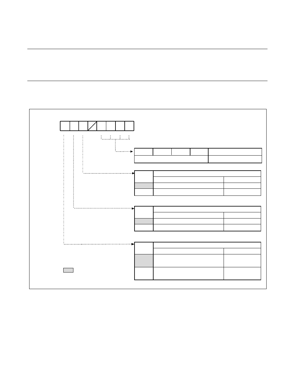 5 last event indicator register (leir), Last event indicator register (leir) | FUJITSU F2MCTM-16LX User Manual | Page 474 / 682