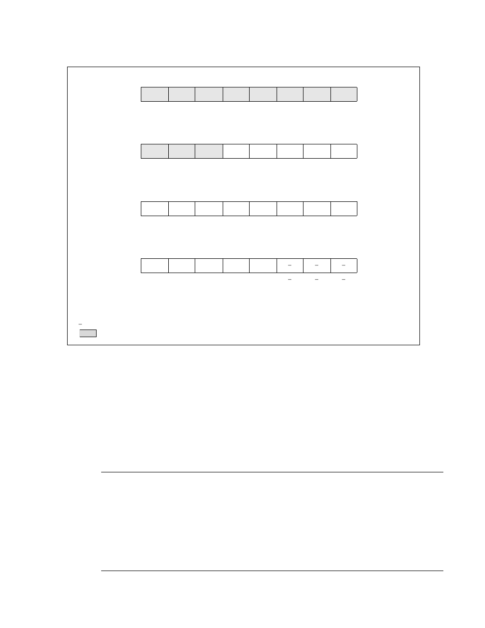 Register function | FUJITSU F2MCTM-16LX User Manual | Page 496 / 682