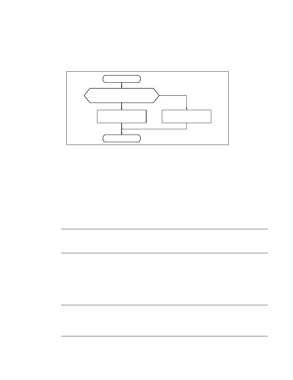 Receive overrun | FUJITSU F2MCTM-16LX User Manual | Page 507 / 682