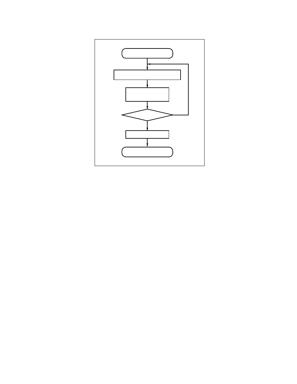 FUJITSU F2MCTM-16LX User Manual | Page 515 / 682