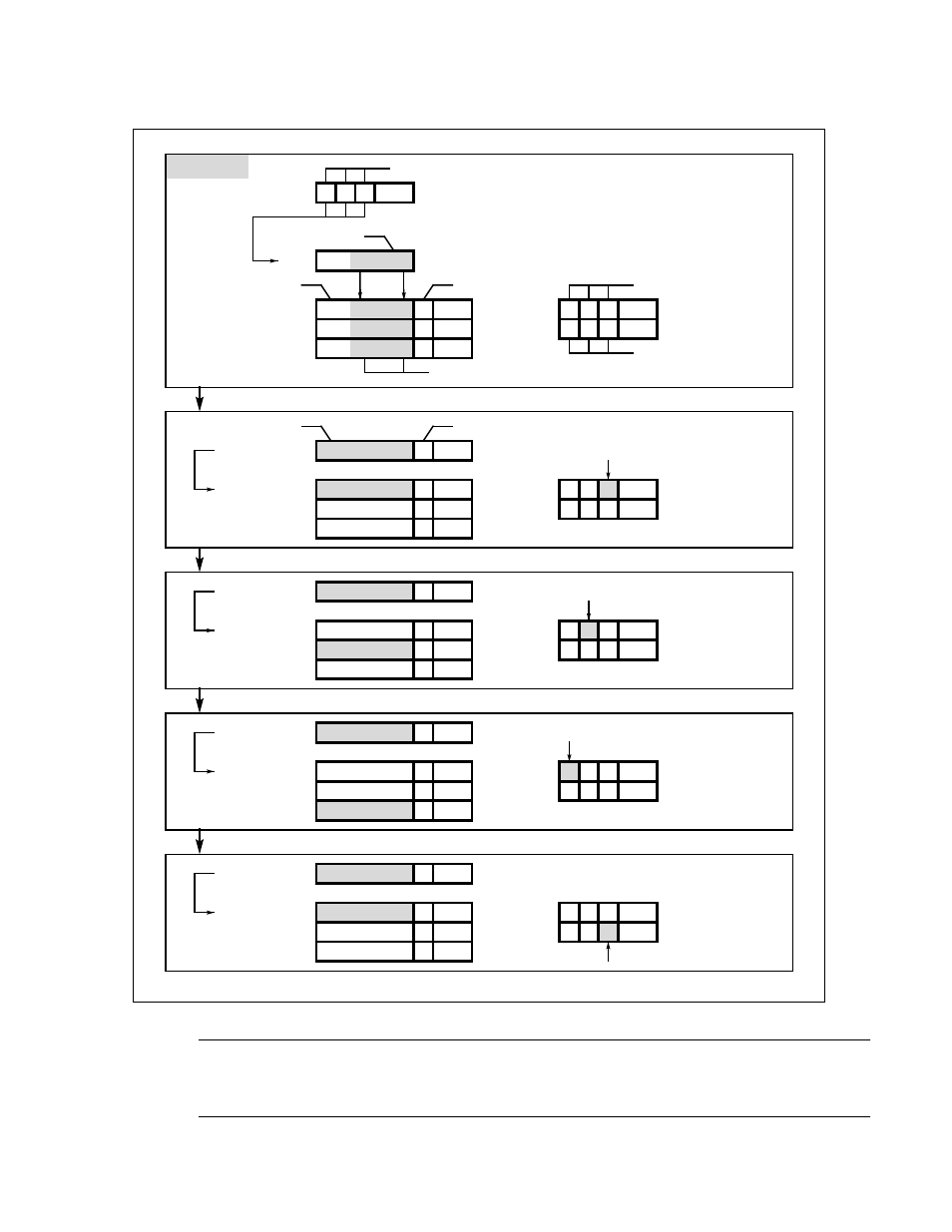 FUJITSU F2MCTM-16LX User Manual | Page 517 / 682