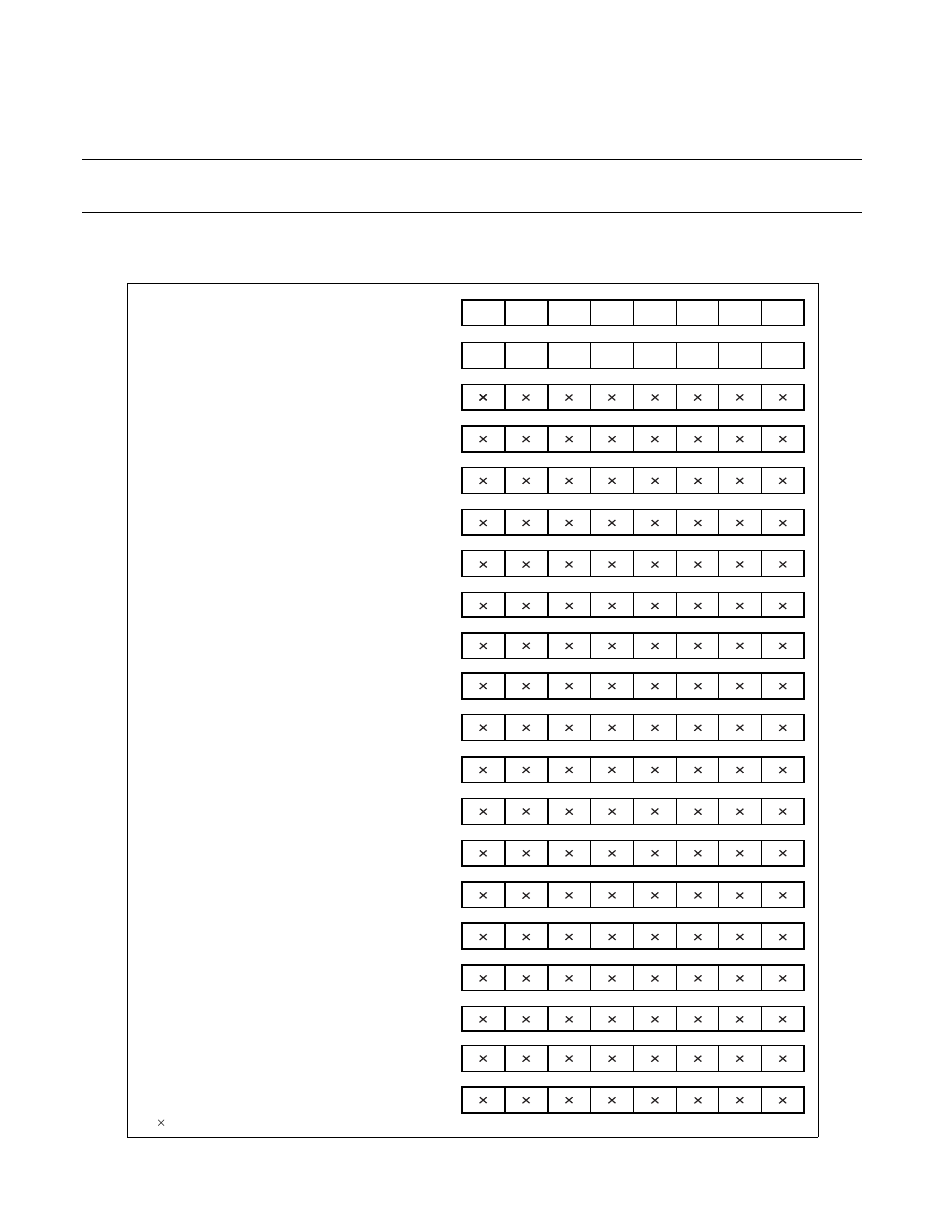 Configuration of address match detection function | FUJITSU F2MCTM-16LX User Manual | Page 524 / 682