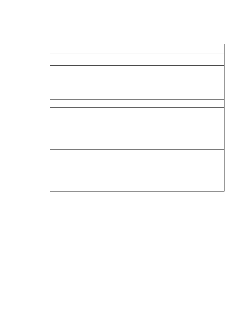 FUJITSU F2MCTM-16LX User Manual | Page 526 / 682