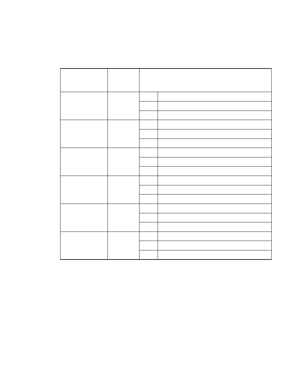 Functions of detect address setting registers | FUJITSU F2MCTM-16LX User Manual | Page 530 / 682