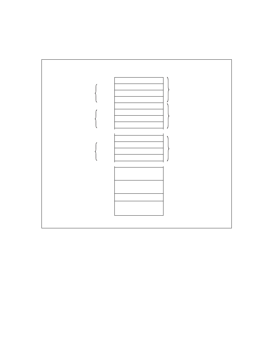 FUJITSU F2MCTM-16LX User Manual | Page 534 / 682