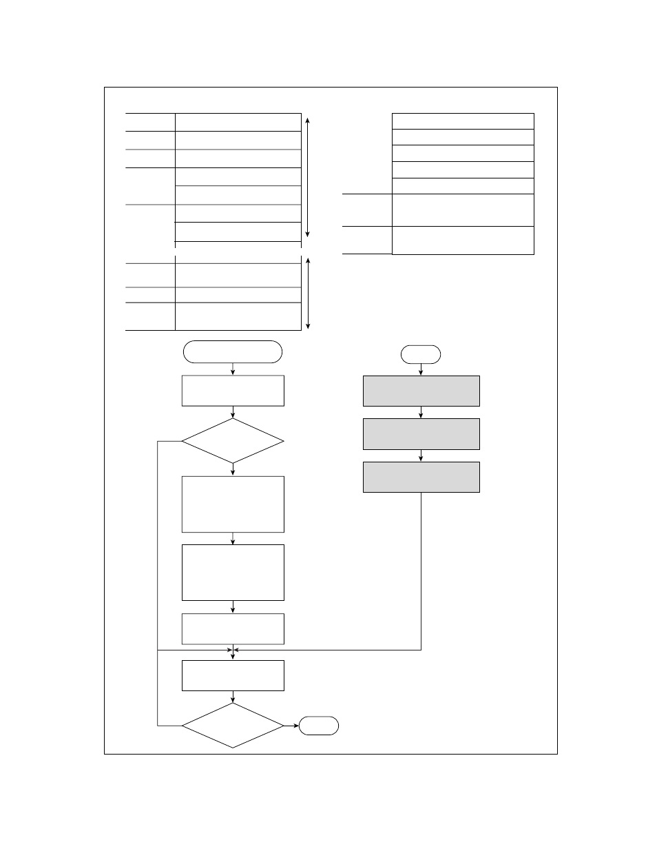 FUJITSU F2MCTM-16LX User Manual | Page 537 / 682