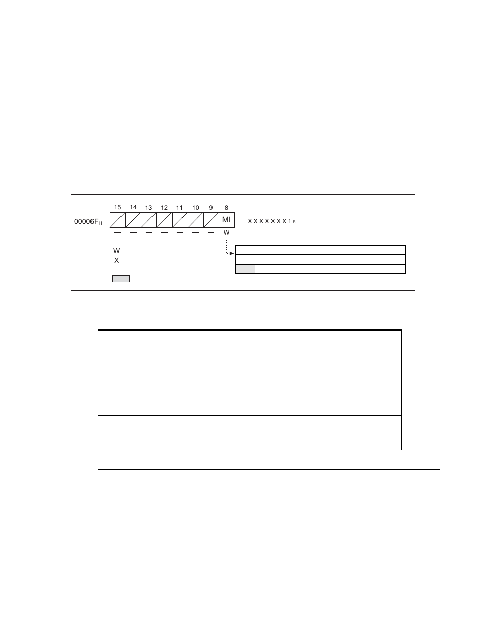 2 rom mirroring function select register (romm), Rom mirroring function select register (romm) | FUJITSU F2MCTM-16LX User Manual | Page 544 / 682