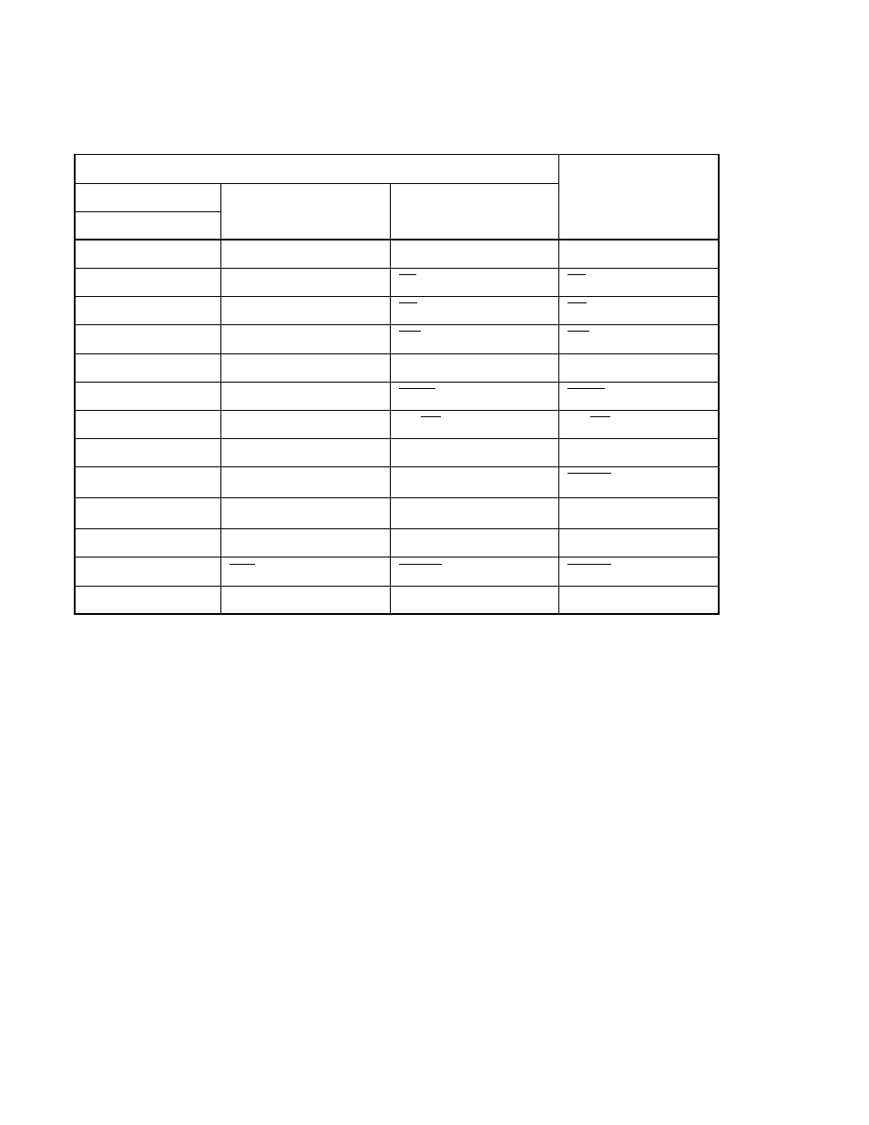 FUJITSU F2MCTM-16LX User Manual | Page 550 / 682