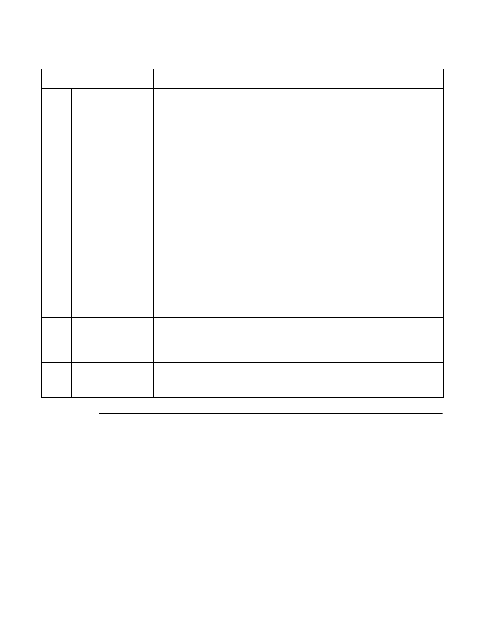 FUJITSU F2MCTM-16LX User Manual | Page 552 / 682