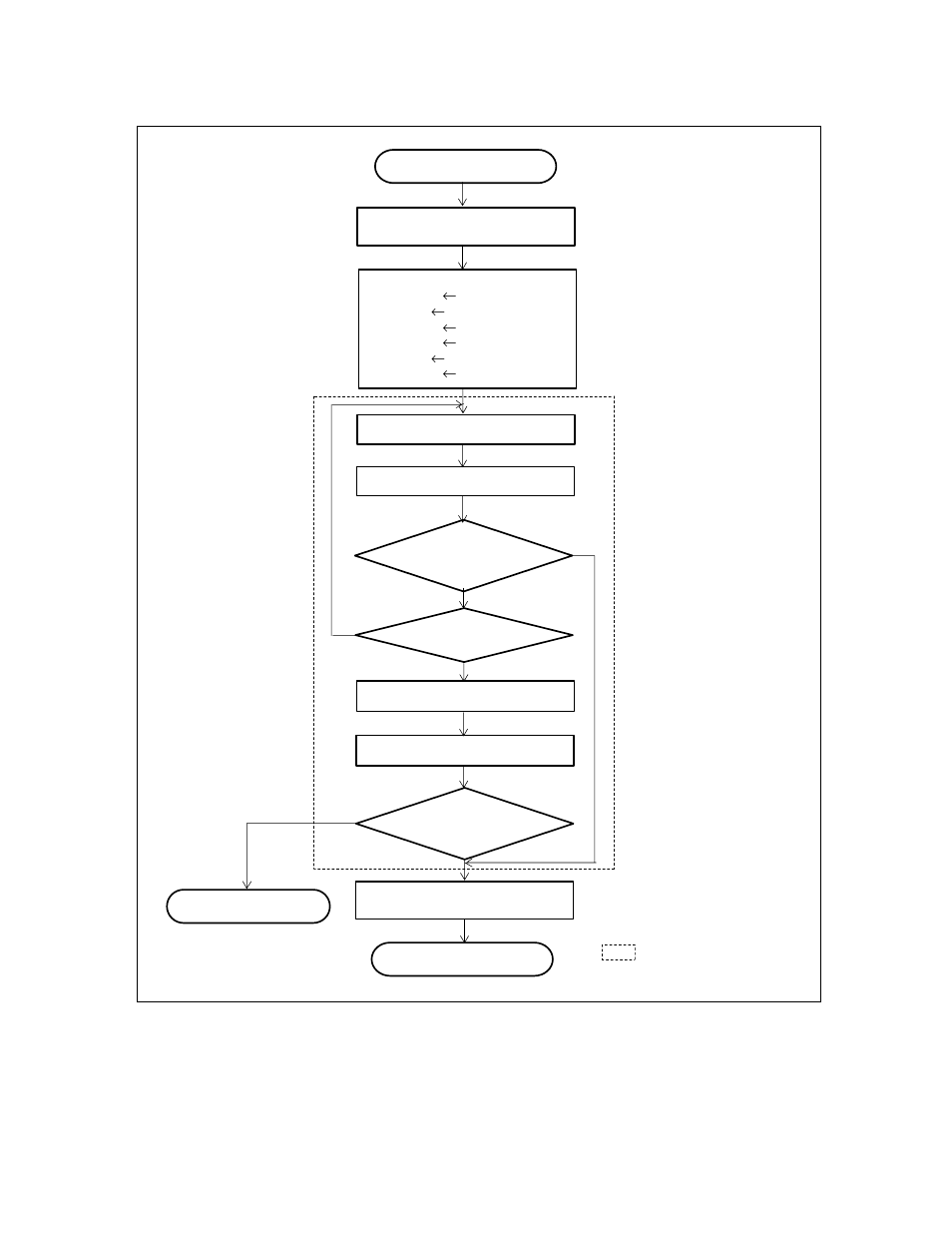 Figure 24.7-2 is | FUJITSU F2MCTM-16LX User Manual | Page 565 / 682