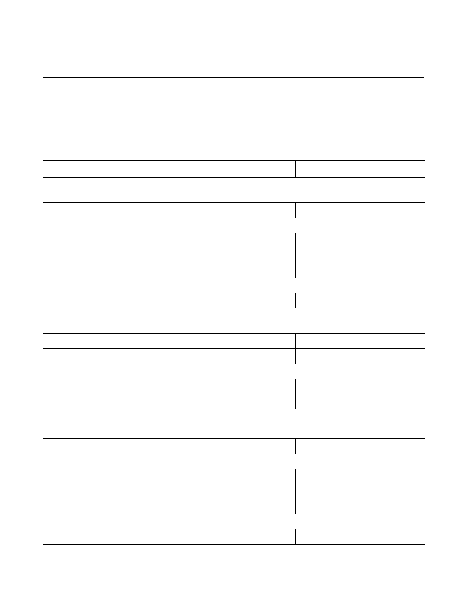 Appendix a i/o maps | FUJITSU F2MCTM-16LX User Manual | Page 584 / 682