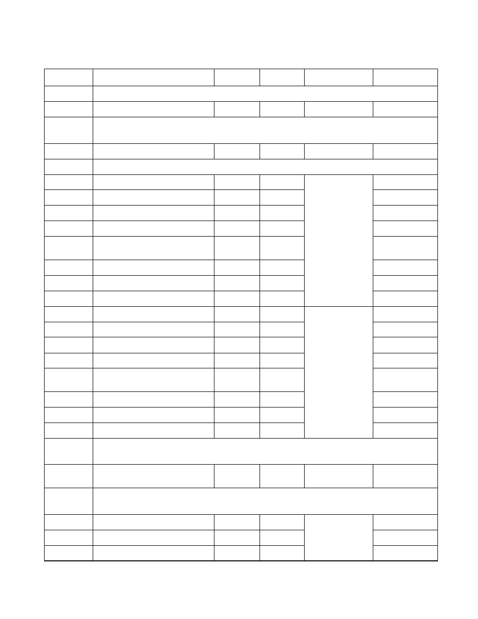 FUJITSU F2MCTM-16LX User Manual | Page 585 / 682