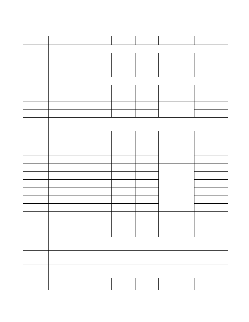 FUJITSU F2MCTM-16LX User Manual | Page 586 / 682