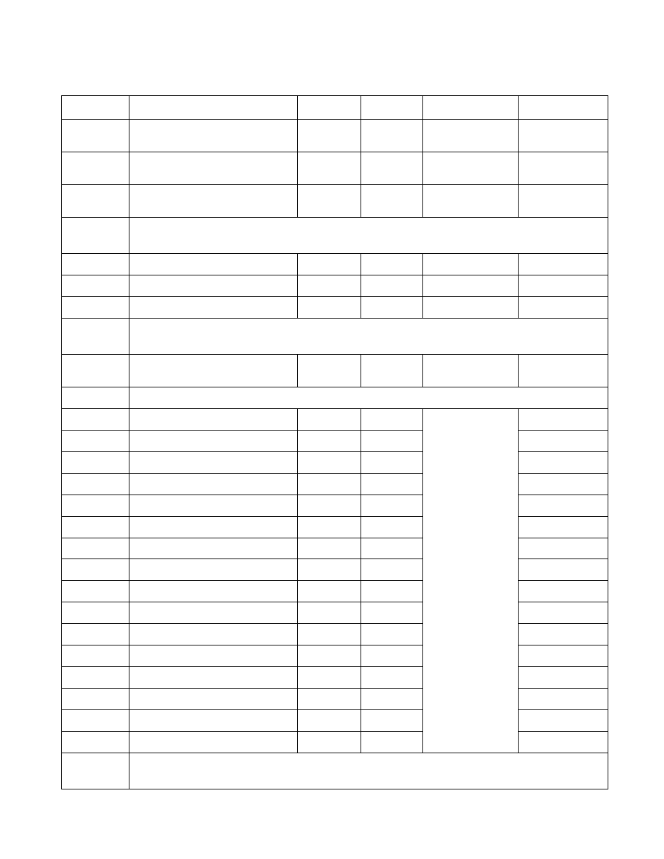 FUJITSU F2MCTM-16LX User Manual | Page 587 / 682