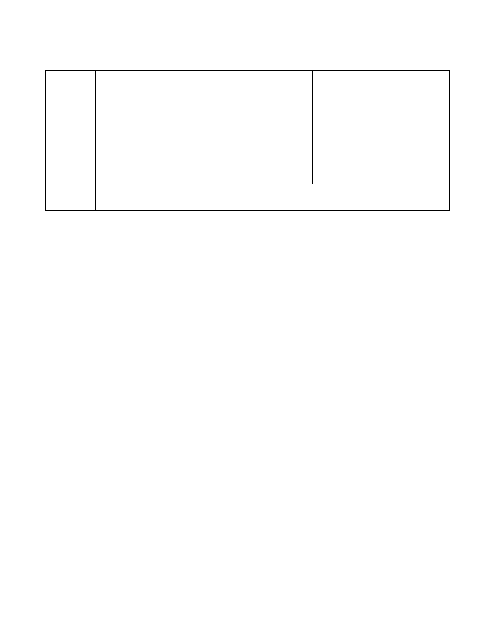 FUJITSU F2MCTM-16LX User Manual | Page 588 / 682