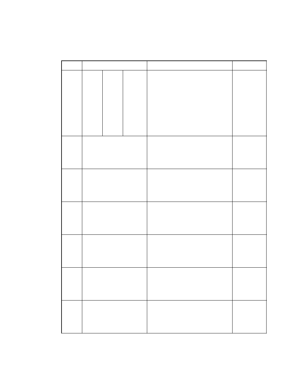FUJITSU F2MCTM-16LX User Manual | Page 595 / 682