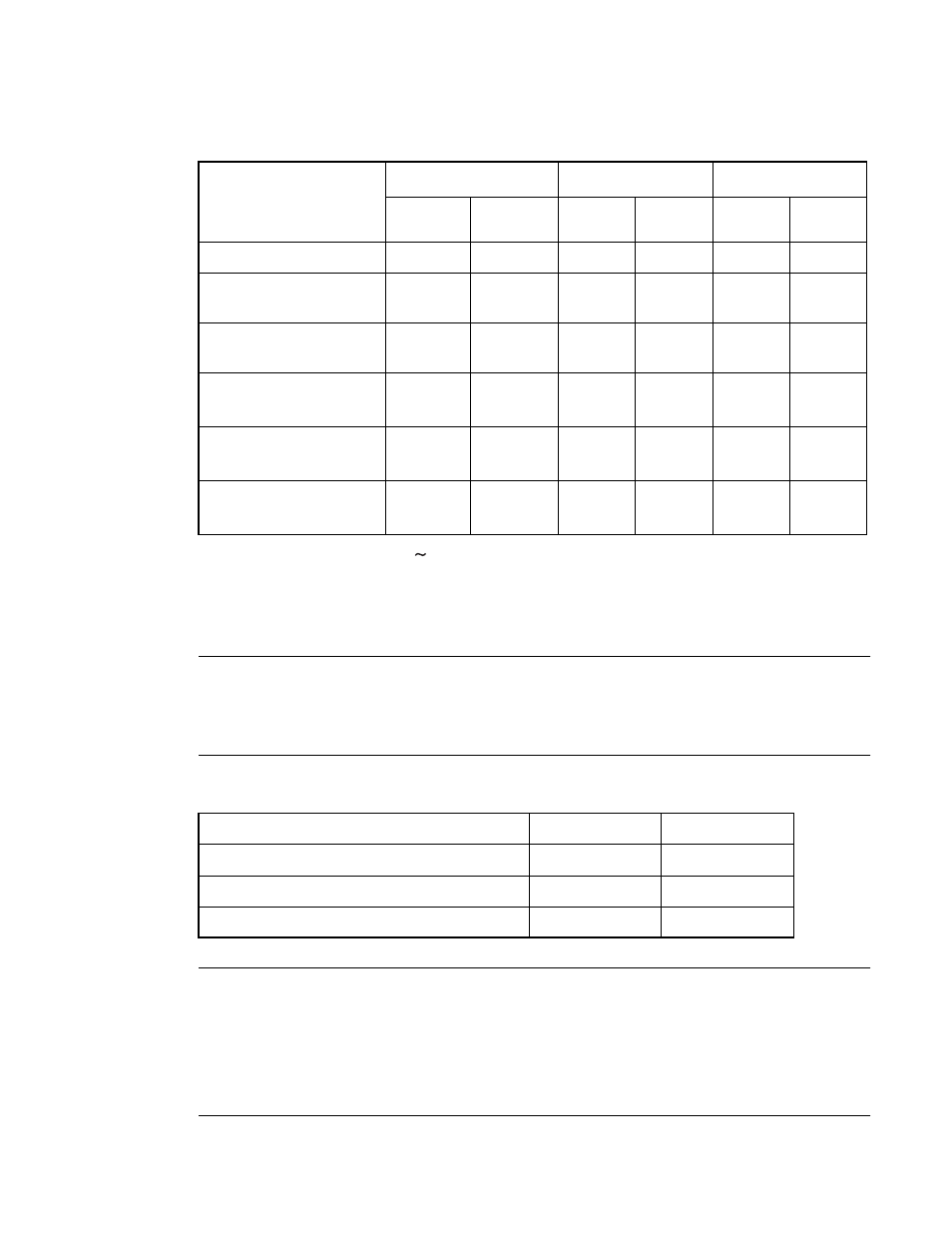 Table b.5-2 and table b.5-3 s | FUJITSU F2MCTM-16LX User Manual | Page 611 / 682