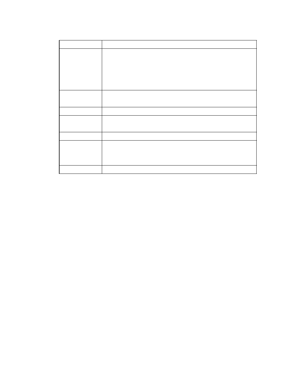 FUJITSU F2MCTM-16LX User Manual | Page 615 / 682