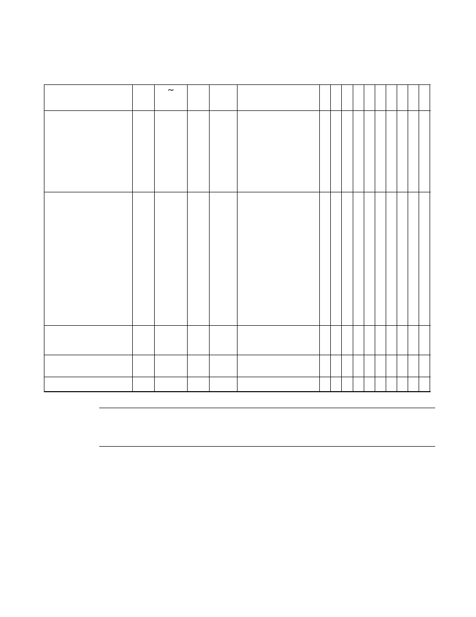 FUJITSU F2MCTM-16LX User Manual | Page 617 / 682