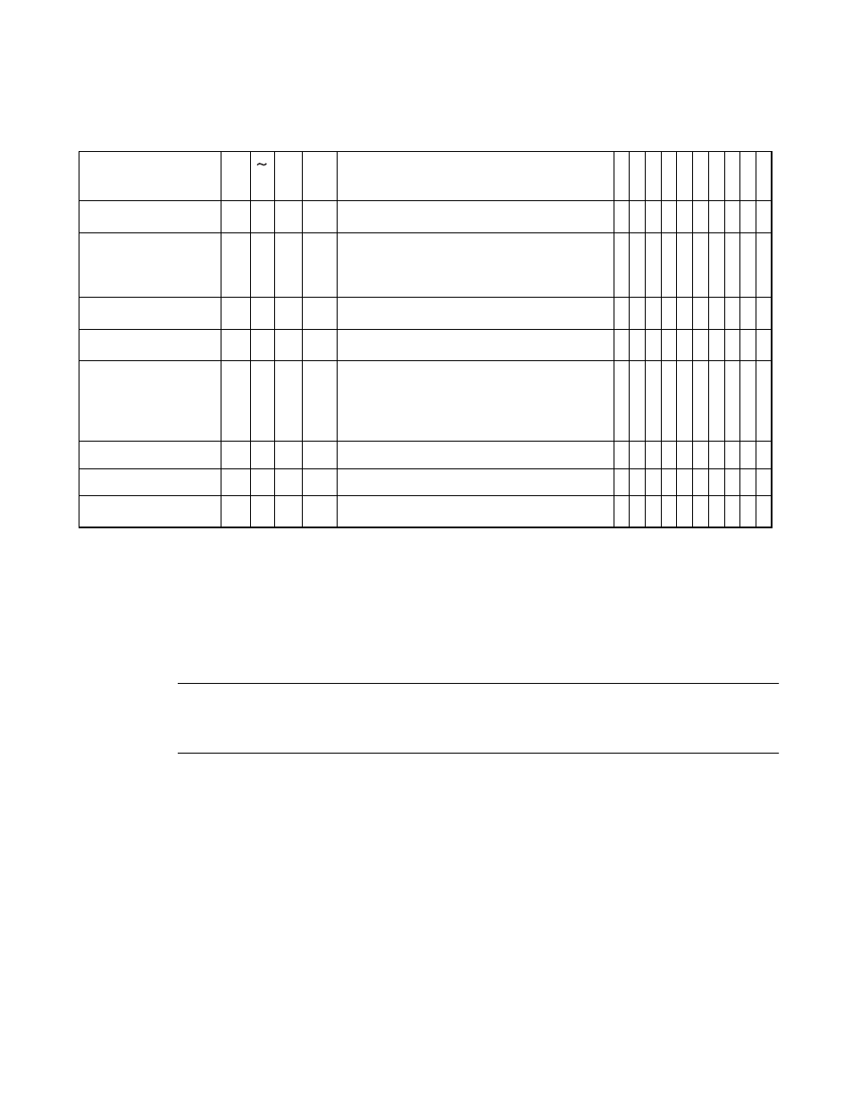 FUJITSU F2MCTM-16LX User Manual | Page 626 / 682