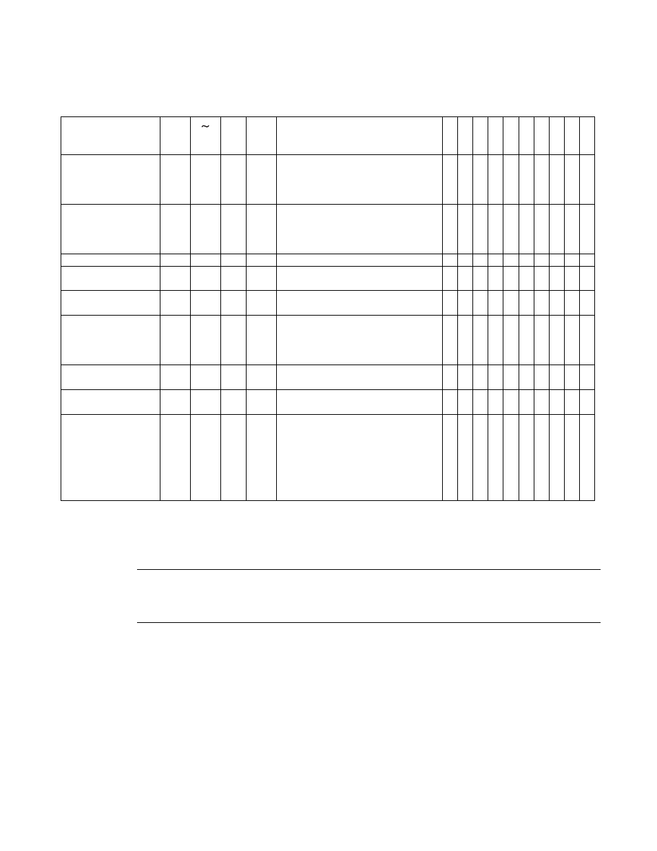 FUJITSU F2MCTM-16LX User Manual | Page 627 / 682