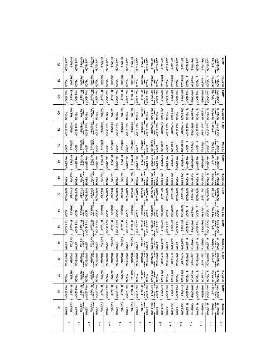 FUJITSU F2MCTM-16LX User Manual | Page 645 / 682
