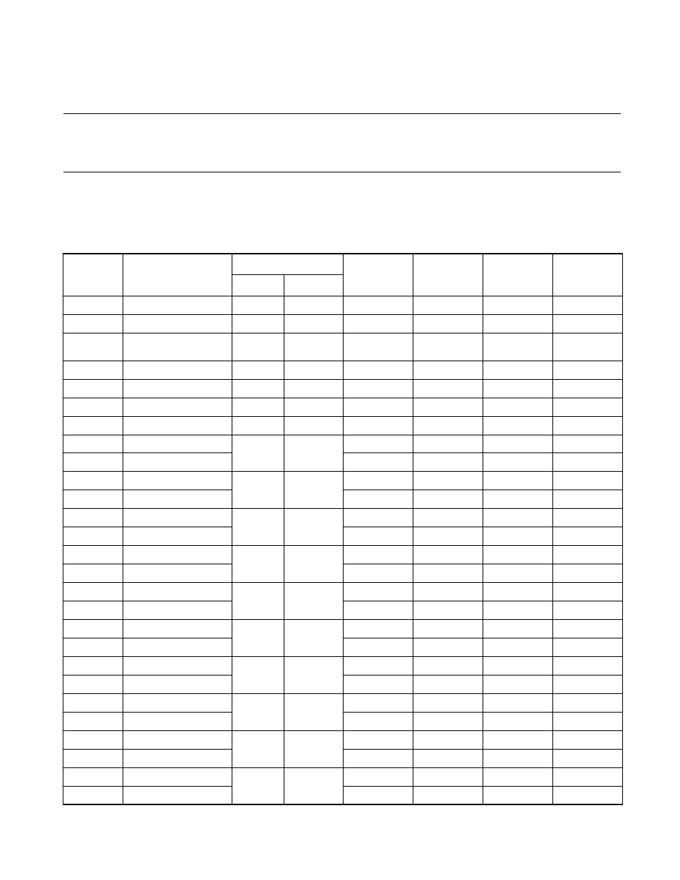 Appendix d list of interrupt vectors | FUJITSU F2MCTM-16LX User Manual | Page 660 / 682