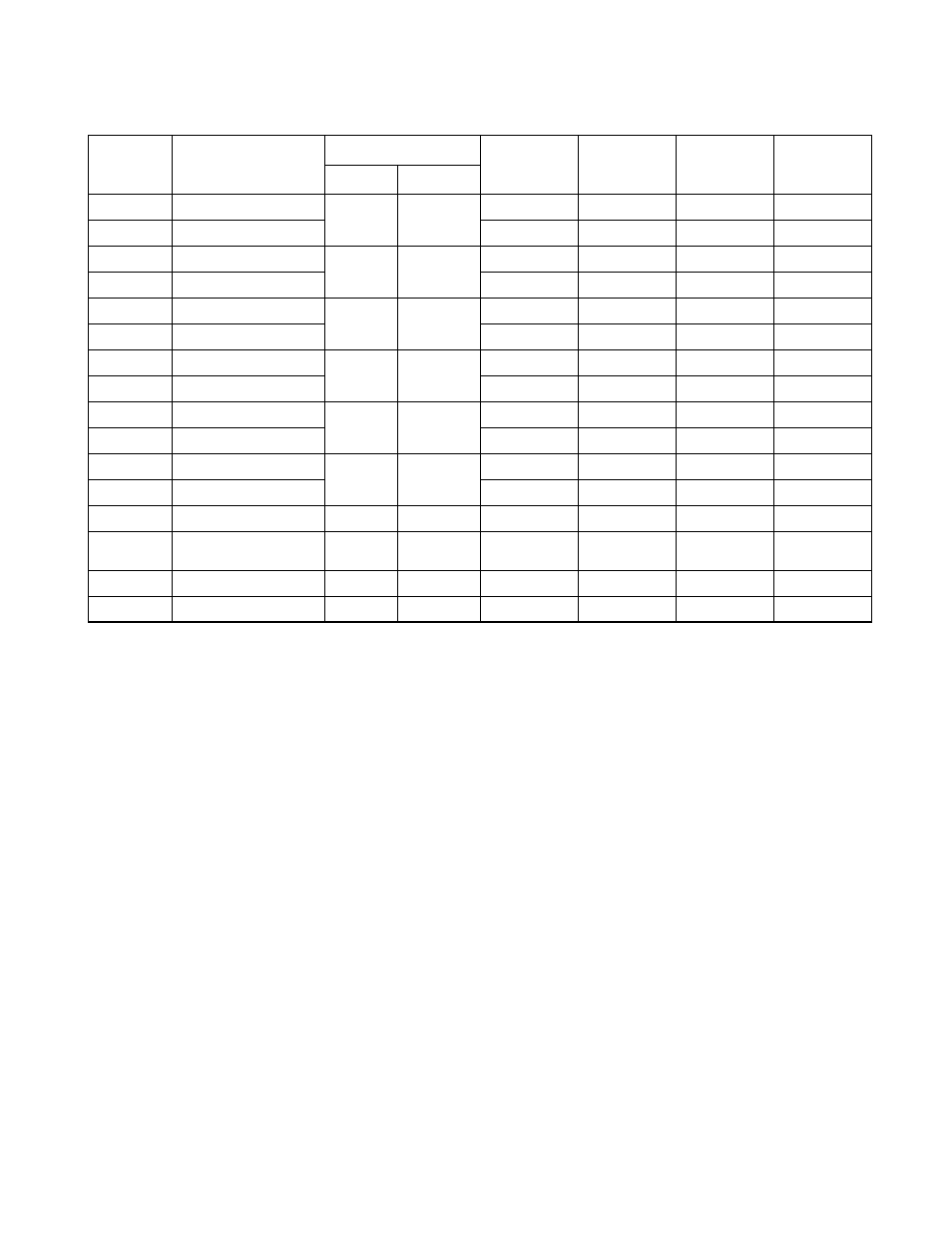 FUJITSU F2MCTM-16LX User Manual | Page 661 / 682