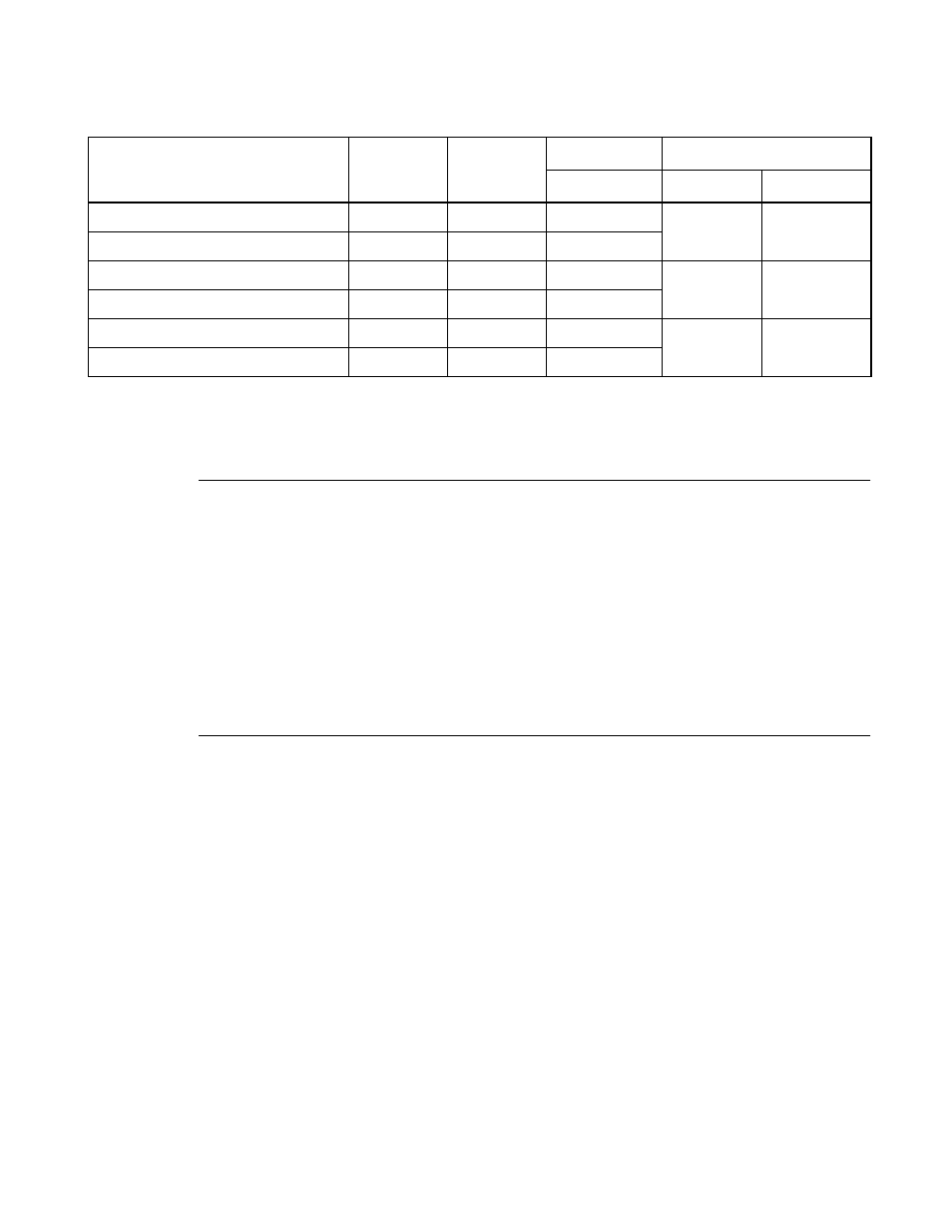 FUJITSU F2MCTM-16LX User Manual | Page 663 / 682