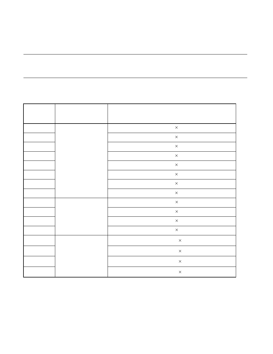 Set "00 | FUJITSU F2MCTM-16LX User Manual | Page 68 / 682