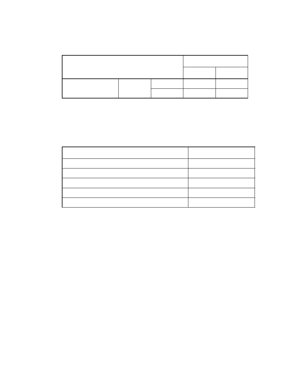 Able 3.8-2, Table 3.8-2 | FUJITSU F2MCTM-16LX User Manual | Page 97 / 682