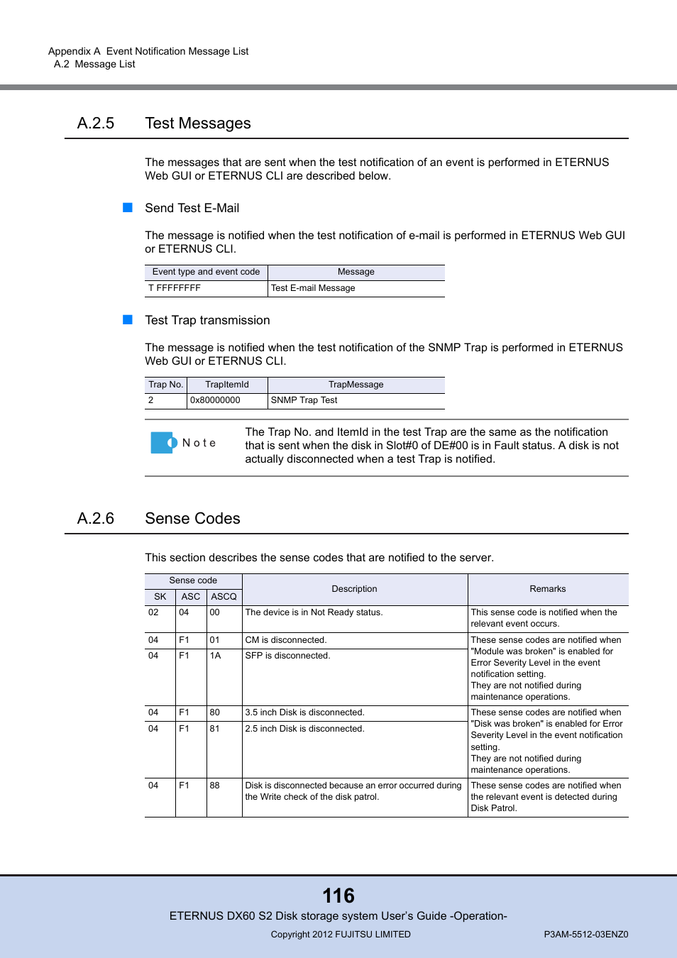 A.2.5 test messages, A.2.6 sense codes, A.2.5 test messages a.2.6 sense codes | FUJITSU Disk Storage System DX60 User Manual | Page 116 / 122
