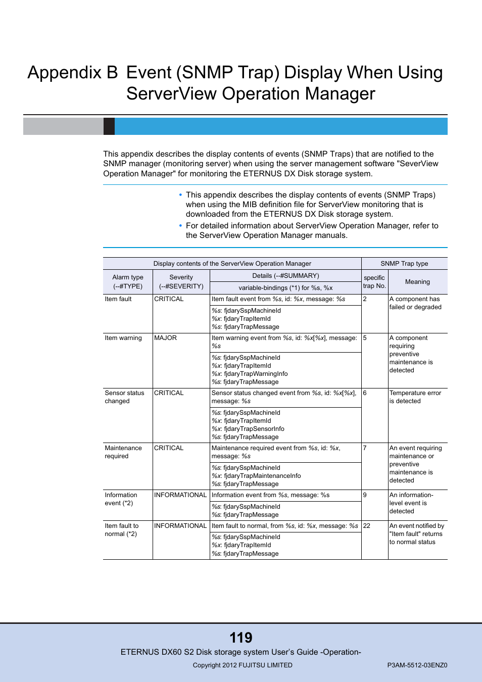 Important | FUJITSU Disk Storage System DX60 User Manual | Page 119 / 122