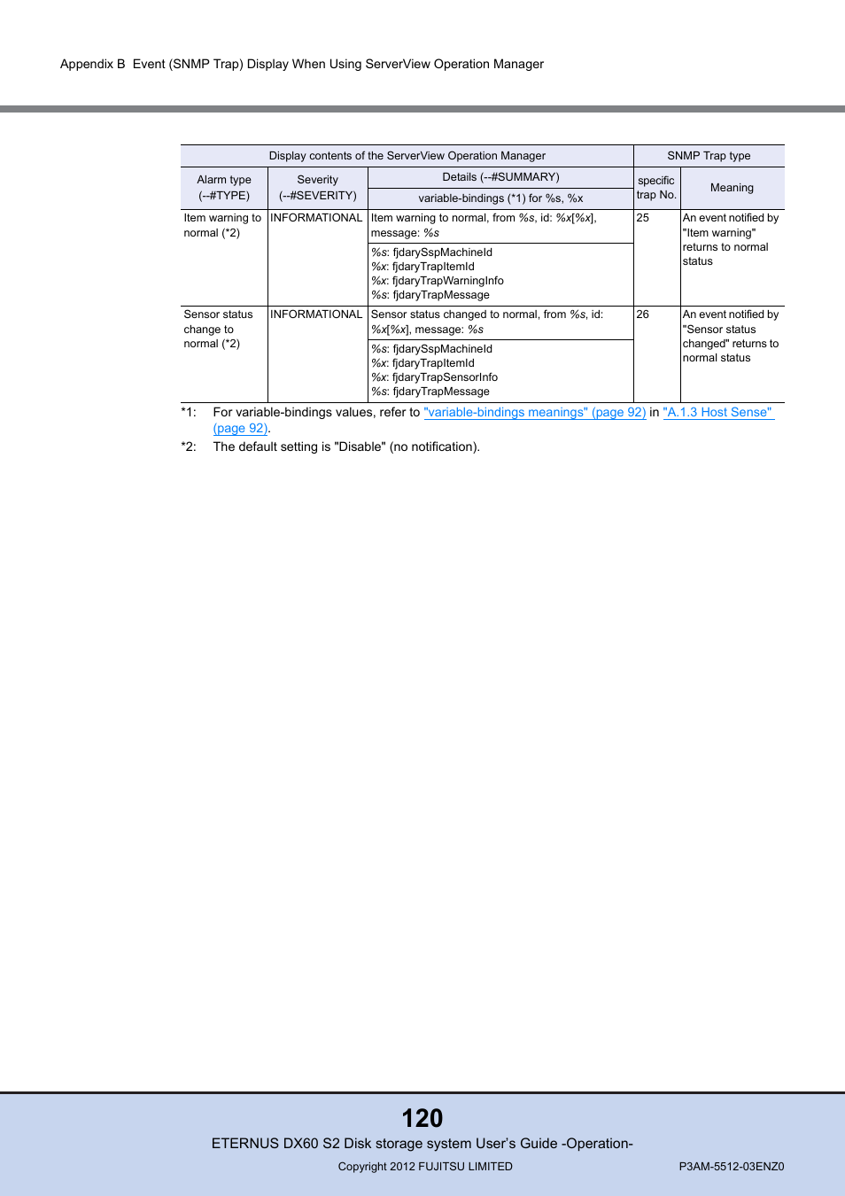 FUJITSU Disk Storage System DX60 User Manual | Page 120 / 122