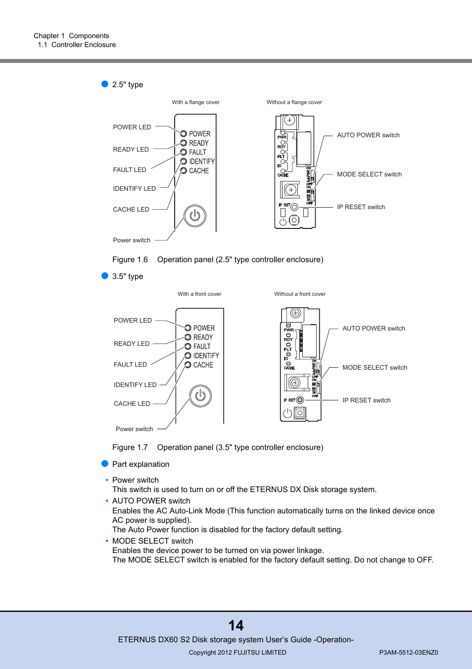 Figure 1.6, Operation panel (2.5" type controller enclosure), Figure 1.7 | Operation panel (3.5" type controller enclosure) | FUJITSU Disk Storage System DX60 User Manual | Page 14 / 122