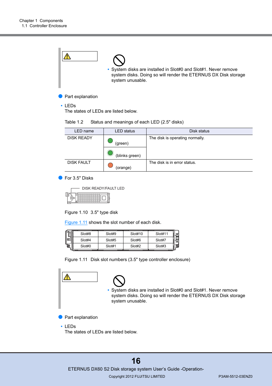 Table 1.2, Status and meanings of each led (2.5" disks) | FUJITSU Disk Storage System DX60 User Manual | Page 16 / 122