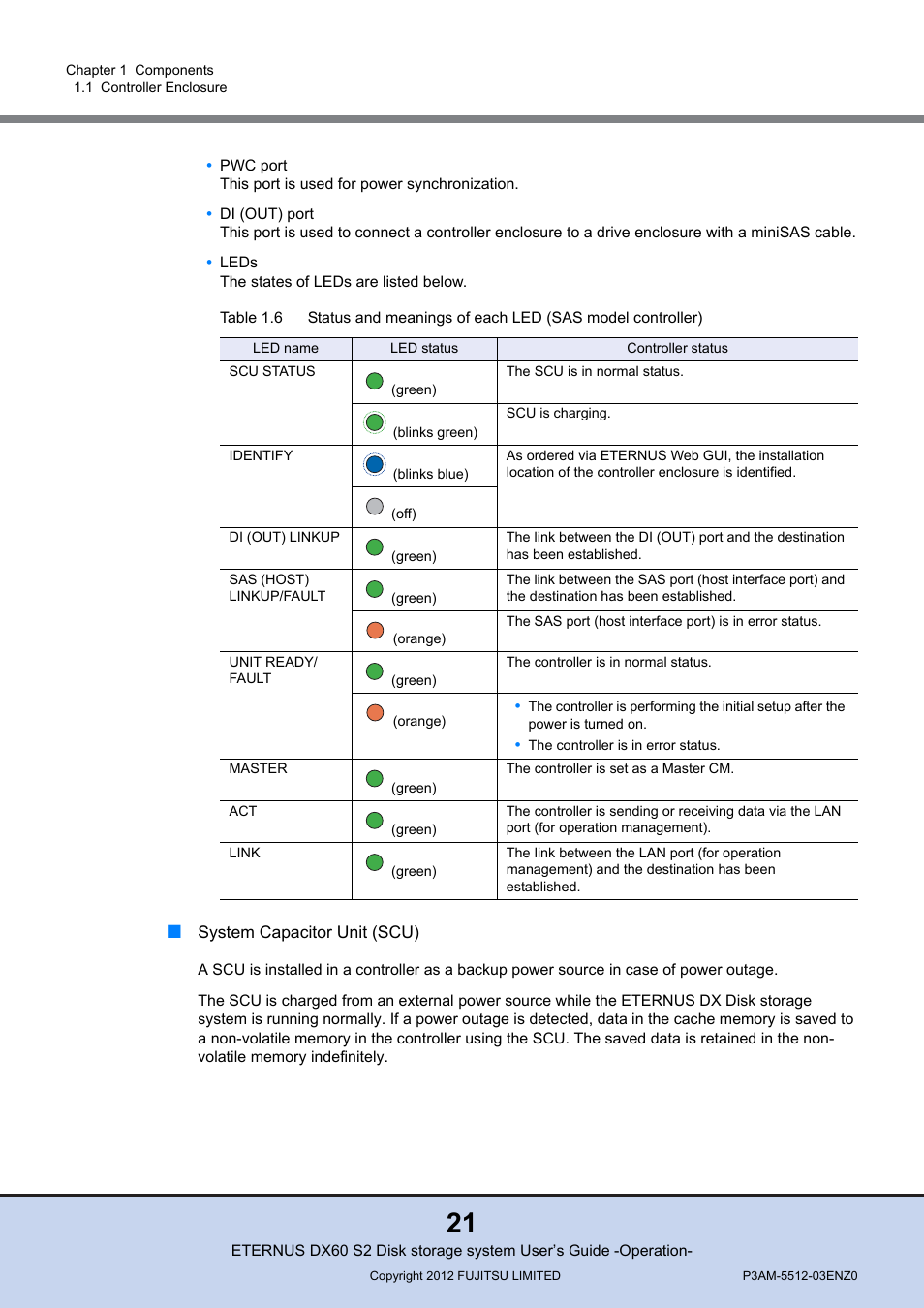 Table 1.6 | FUJITSU Disk Storage System DX60 User Manual | Page 21 / 122