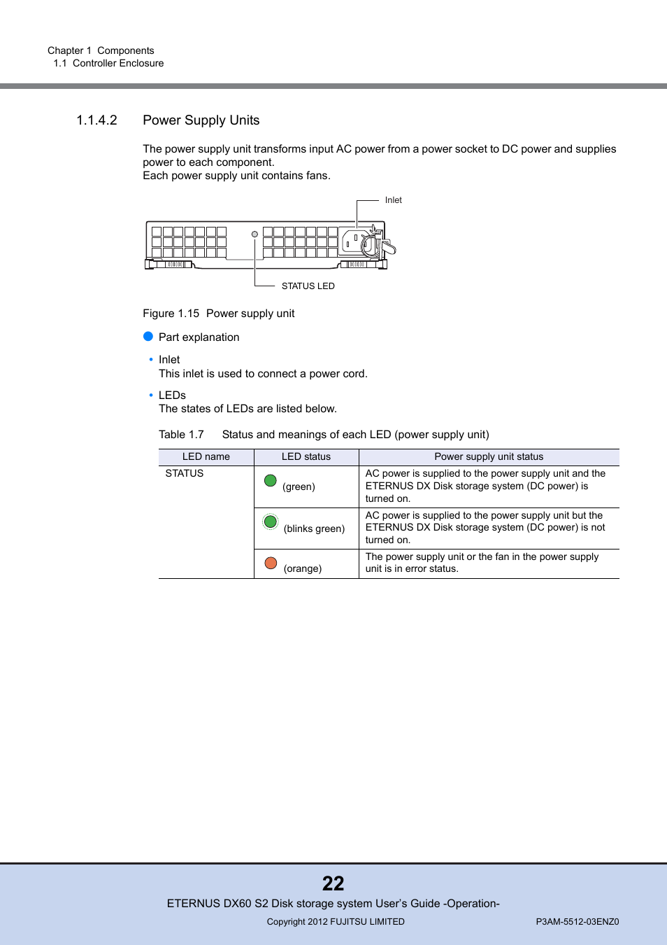 Figure 1.15 power supply unit, Table 1.7, 2 power supply units | FUJITSU Disk Storage System DX60 User Manual | Page 22 / 122