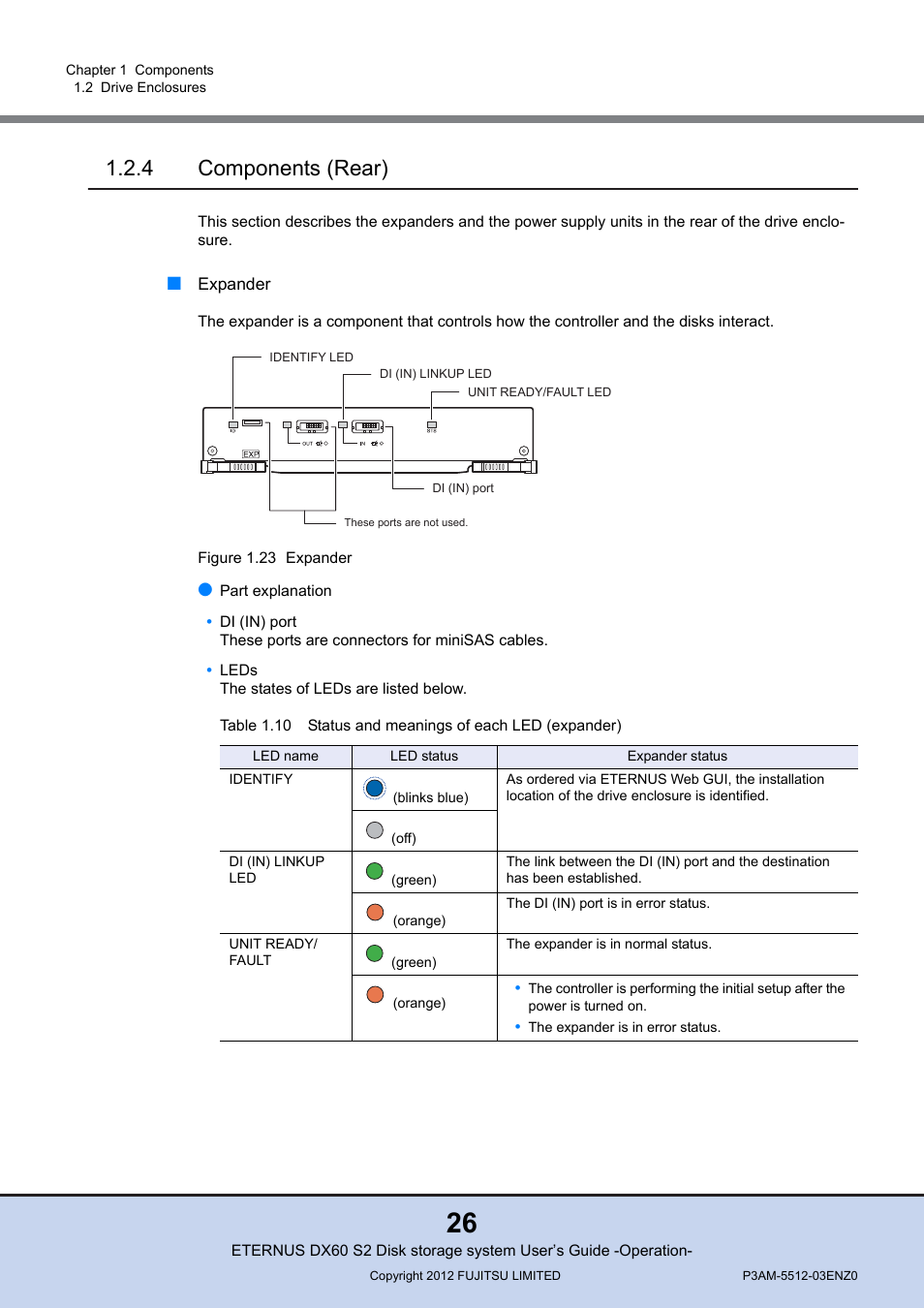 4 components (rear), Components (rear), Figure 1.23 expander | FUJITSU Disk Storage System DX60 User Manual | Page 26 / 122