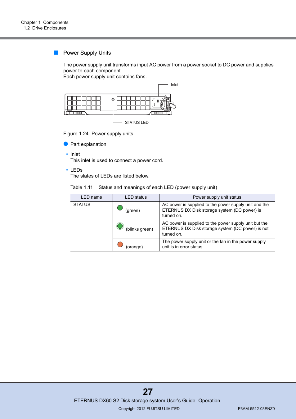Figure 1.24 power supply units | FUJITSU Disk Storage System DX60 User Manual | Page 27 / 122