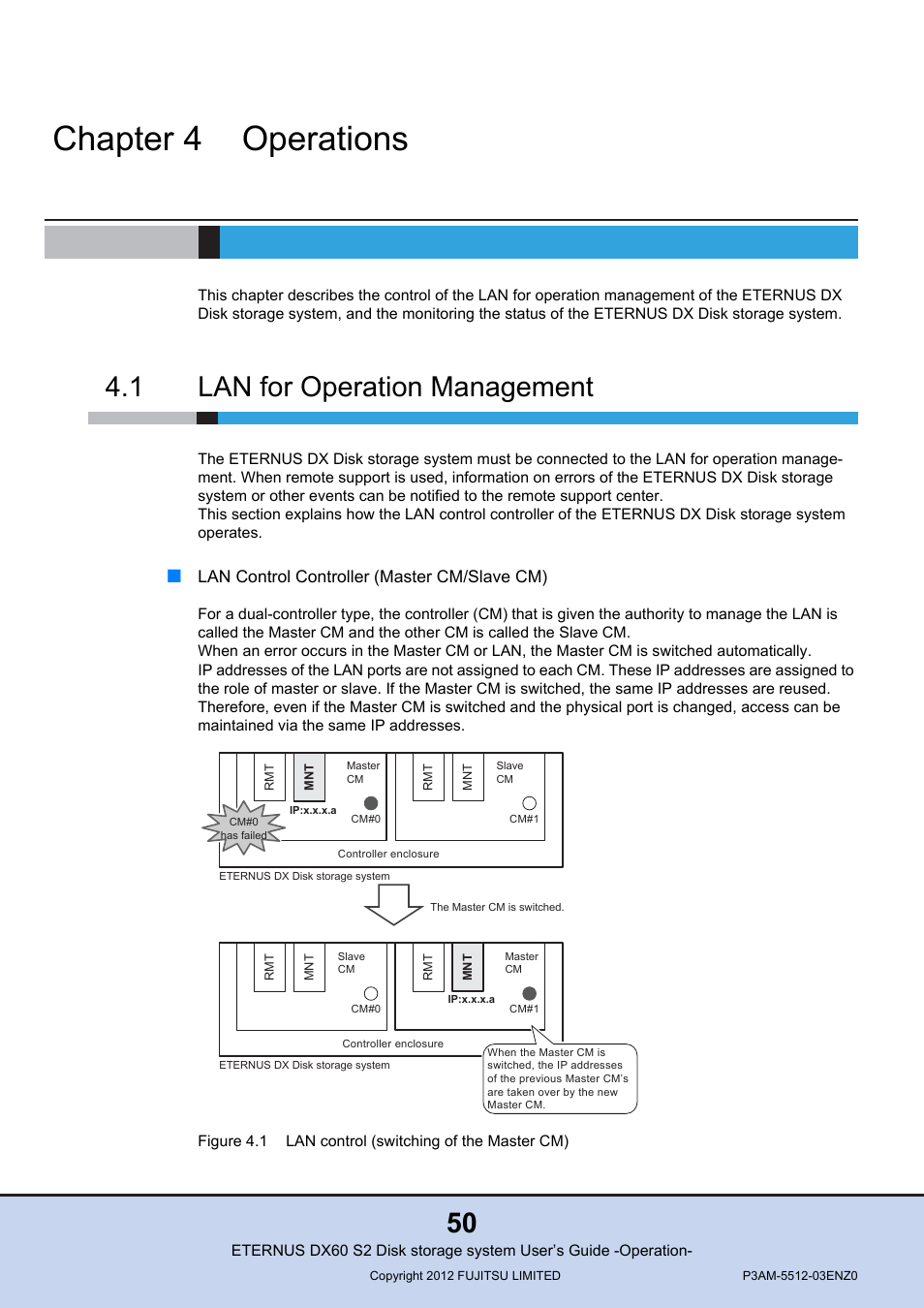 Chapter 4 operations, 1 lan for operation management, Chapter 4 | Operations, Lan for operation management, Figure 4.1, Lan control (switching of the master cm) | FUJITSU Disk Storage System DX60 User Manual | Page 50 / 122